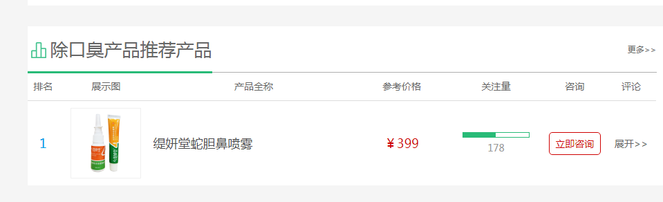 2021年下半年创业风口,价值百万!插图3 2021年下半年创业风口,价值百万!插图3