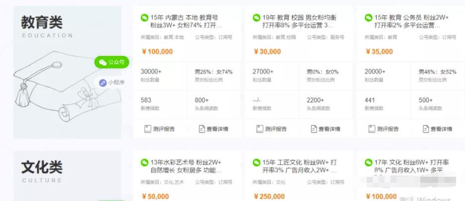 低门槛可月入过万的项目,新手也能快速赚钱插图 低门槛可月入过万的项目,新手也能快速赚钱插图