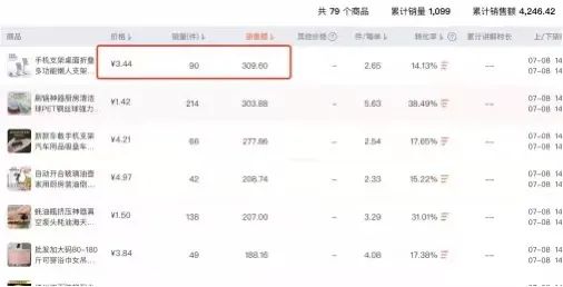 一小时卖2000多单!这个直播卖货套路厉害了插图5 一小时卖2000多单!这个直播卖货套路厉害了插图5