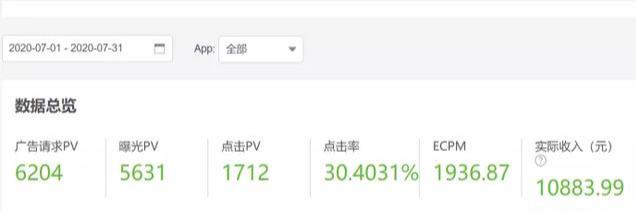 [小程序项目]两个月7万，复盘小程序项目，总结副业的三个思维和一个关键插图