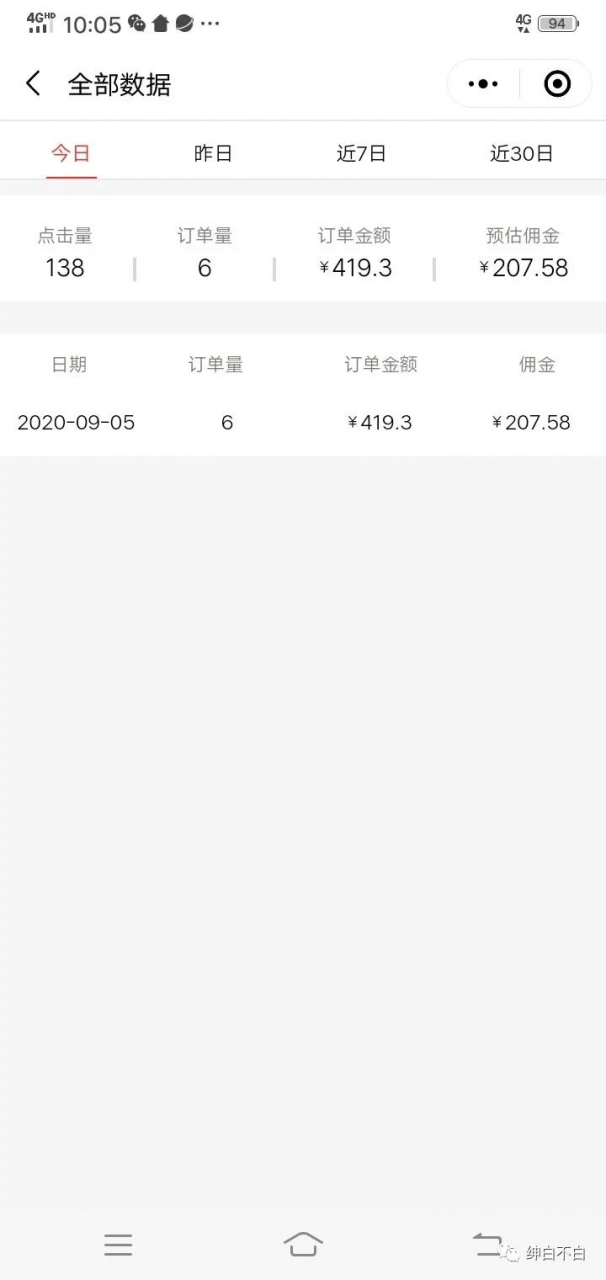 视频号带货红利项目,完整的从上手到出单的教程,单个账号稳定在300元左右插图1 视频号带货红利项目,完整的从上手到出单的教程,单个账号稳定在300元左右插图1