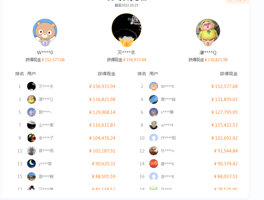 最近很火的店铺标注信息差项目,号称日赚300+(项目网站+详细教程)插图1 最近很火的店铺标注信息差项目,号称日赚300+(项目网站+详细教程)插图1
