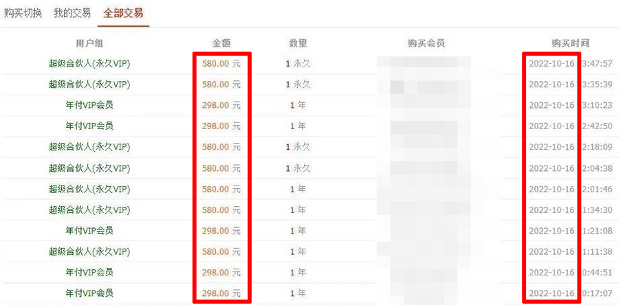 搭建虚拟资源站/知识付费系统，24小时全自动赚钱