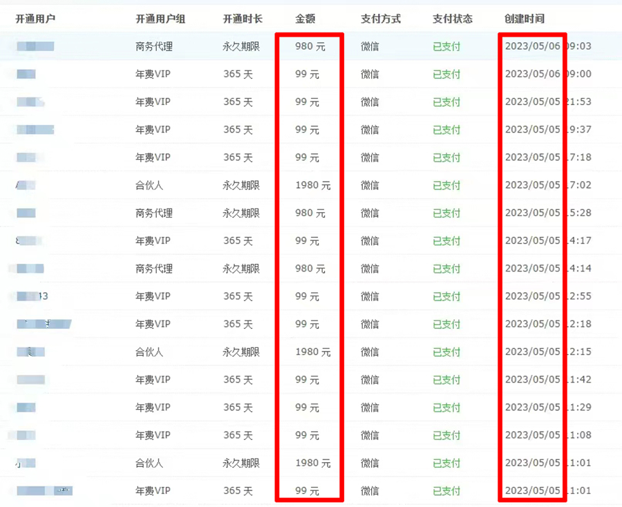 搭建虚拟资源站/知识付费系统，24小时全自动赚钱