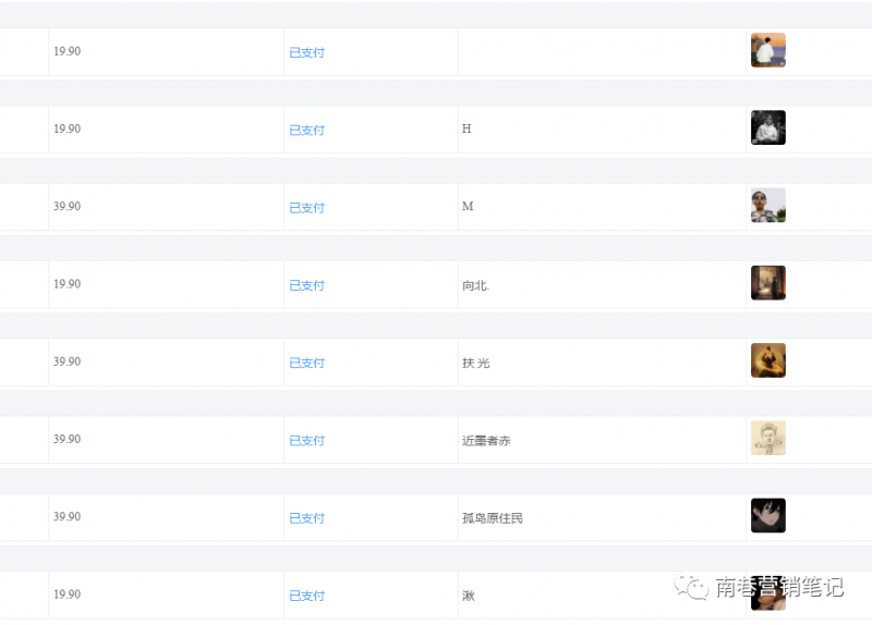 抖音全自动提款机项目:全网独家蓝海项目,无需剪辑,单号日赚100~500 (可批量矩阵收益更多)插图3 抖音全自动提款机项目:全网独家蓝海项目,无需剪辑,单号日赚100~500 (可批量矩阵收益更多)